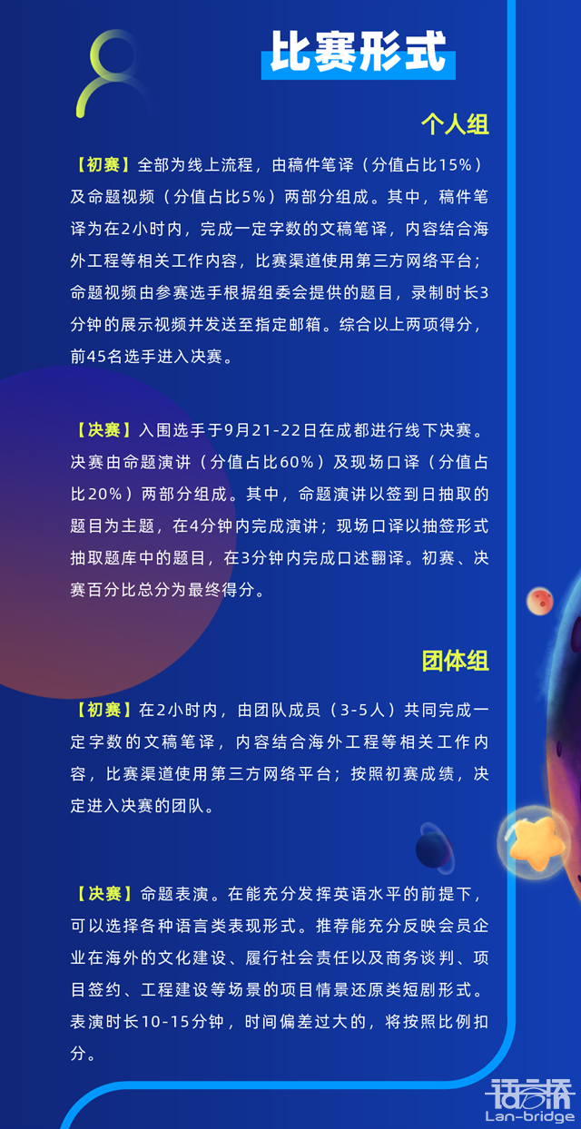 開賽在即|“譯路之星”英語風采大賽參賽指南2.0來了！